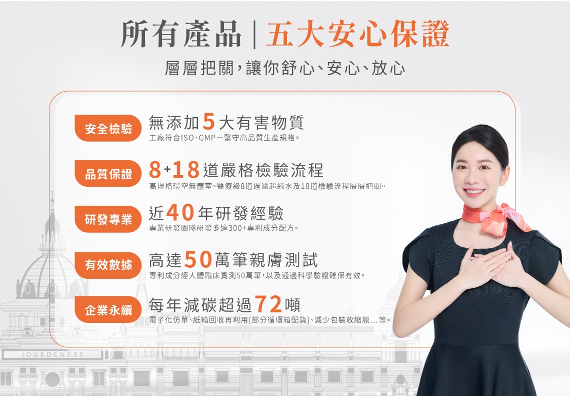 佐登妮絲事業夥伴 擴大招幕中