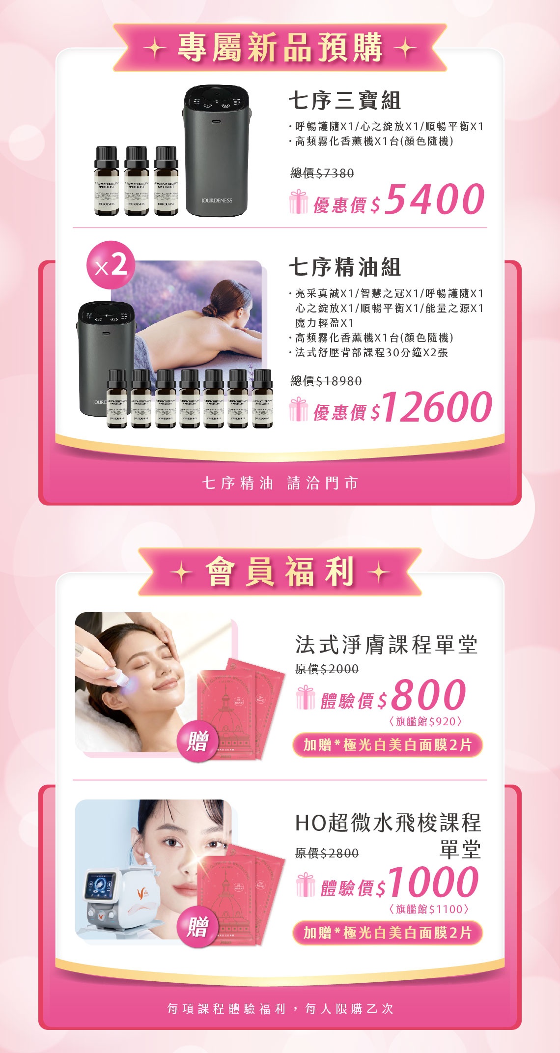 犒賞媽咪 保養組合登場