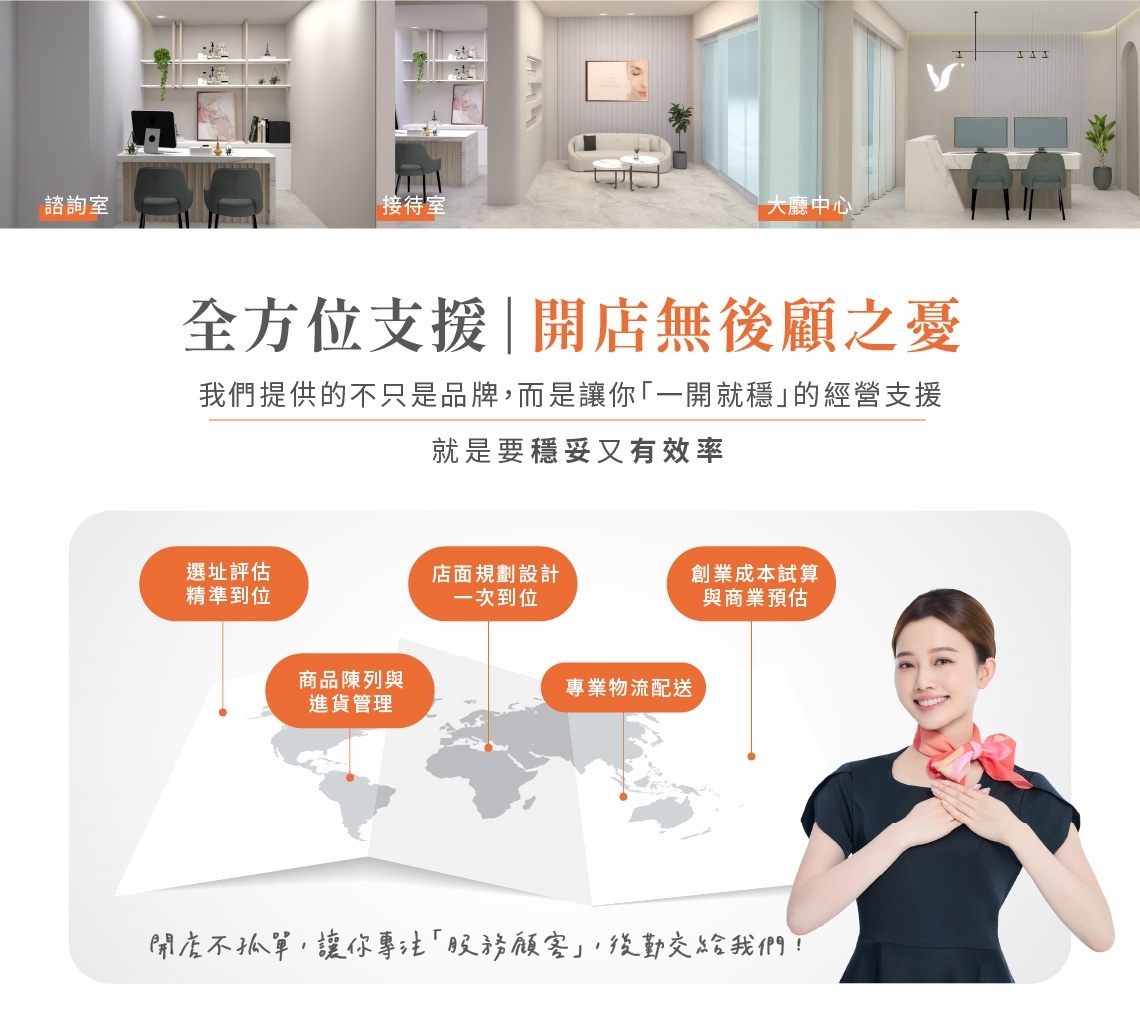 加盟佐登妮絲