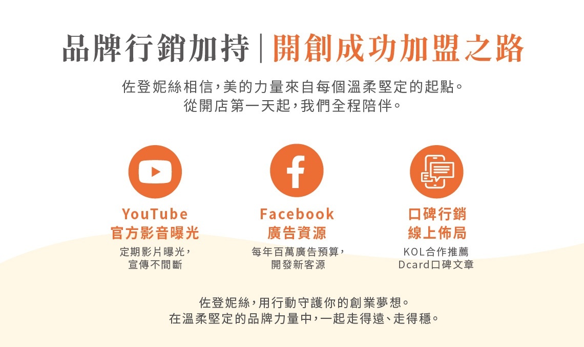 加盟佐登妮絲