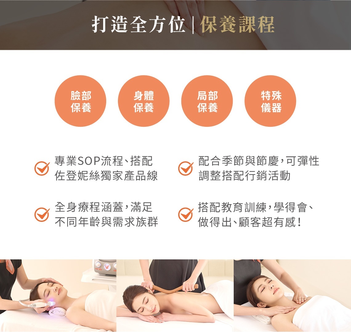 加盟佐登妮絲