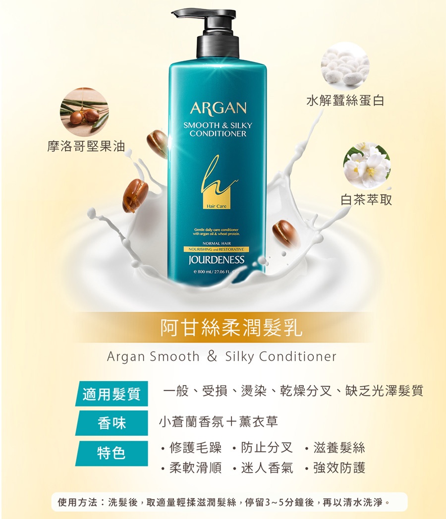 佐登妮絲SPA專業保養品- 台灣Jourdeness